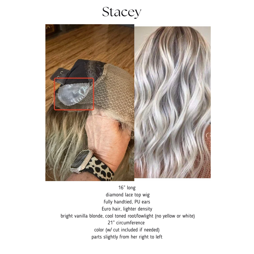 For Stacey